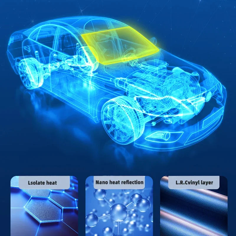 Car Windshield Sun Shade, Foldable Umbrella Sunshade/Cover for Most Cars Reflective Sunshade for Car Front Windshield