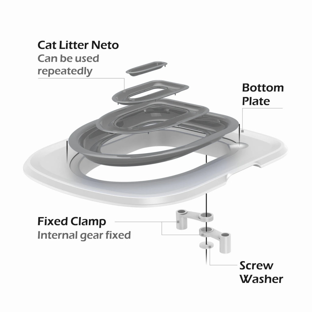 Pet Cat and Dog Toilet Training Artifact Kit Sand Tray Toilet Removable Reusable Trainer Toilet Pet Cleaning Training Products
