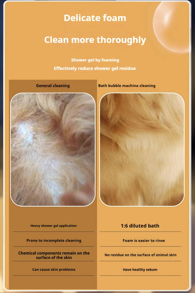Automatic Dog Soap Dispenser Wireless USB Mute Dog Grooming /Cat Deeper Cleaning Bath Shampoo Foam Sprayer Pet Supplies